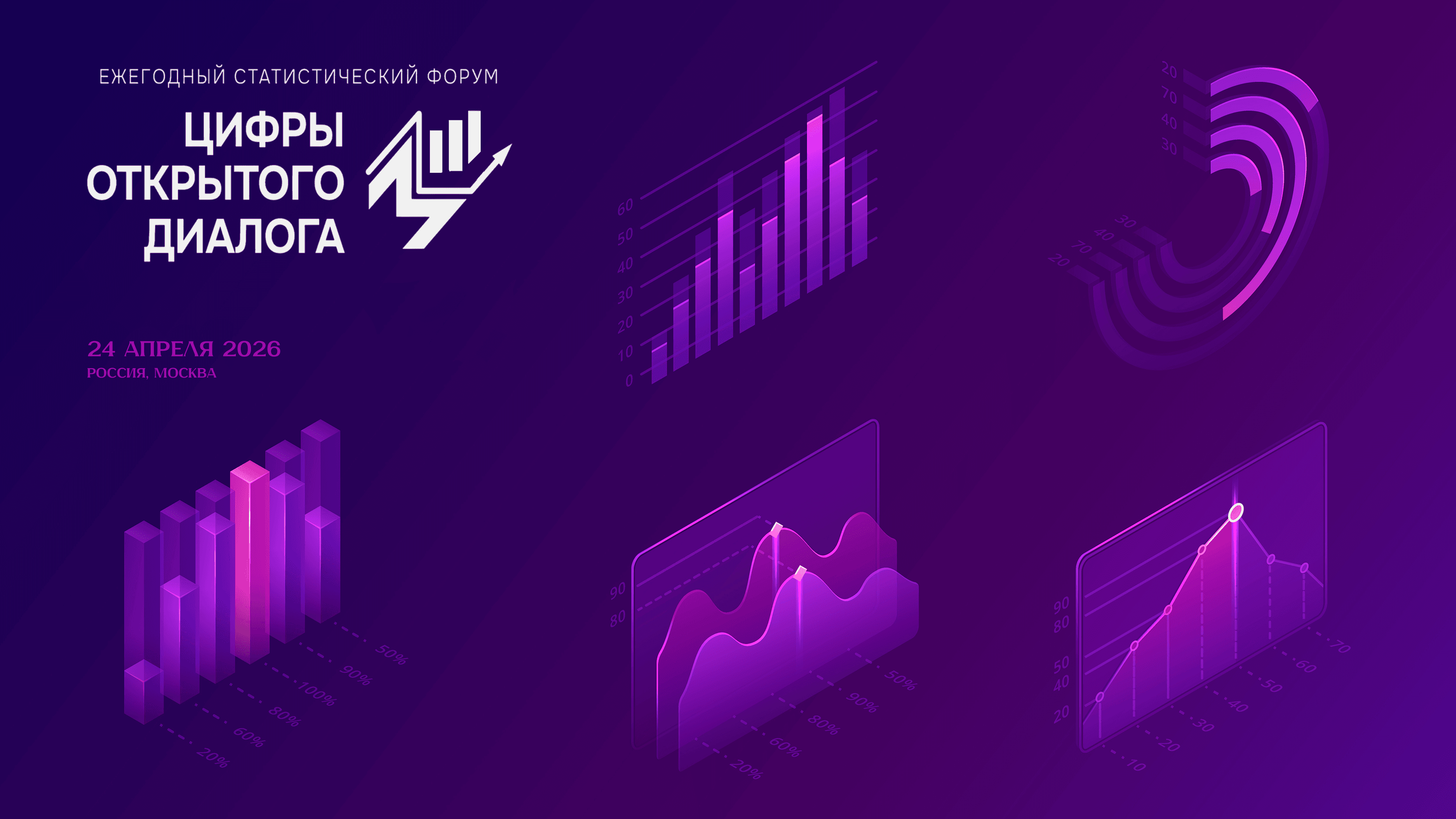Ii ежегодный статистический форум «цифры открытого диалога»