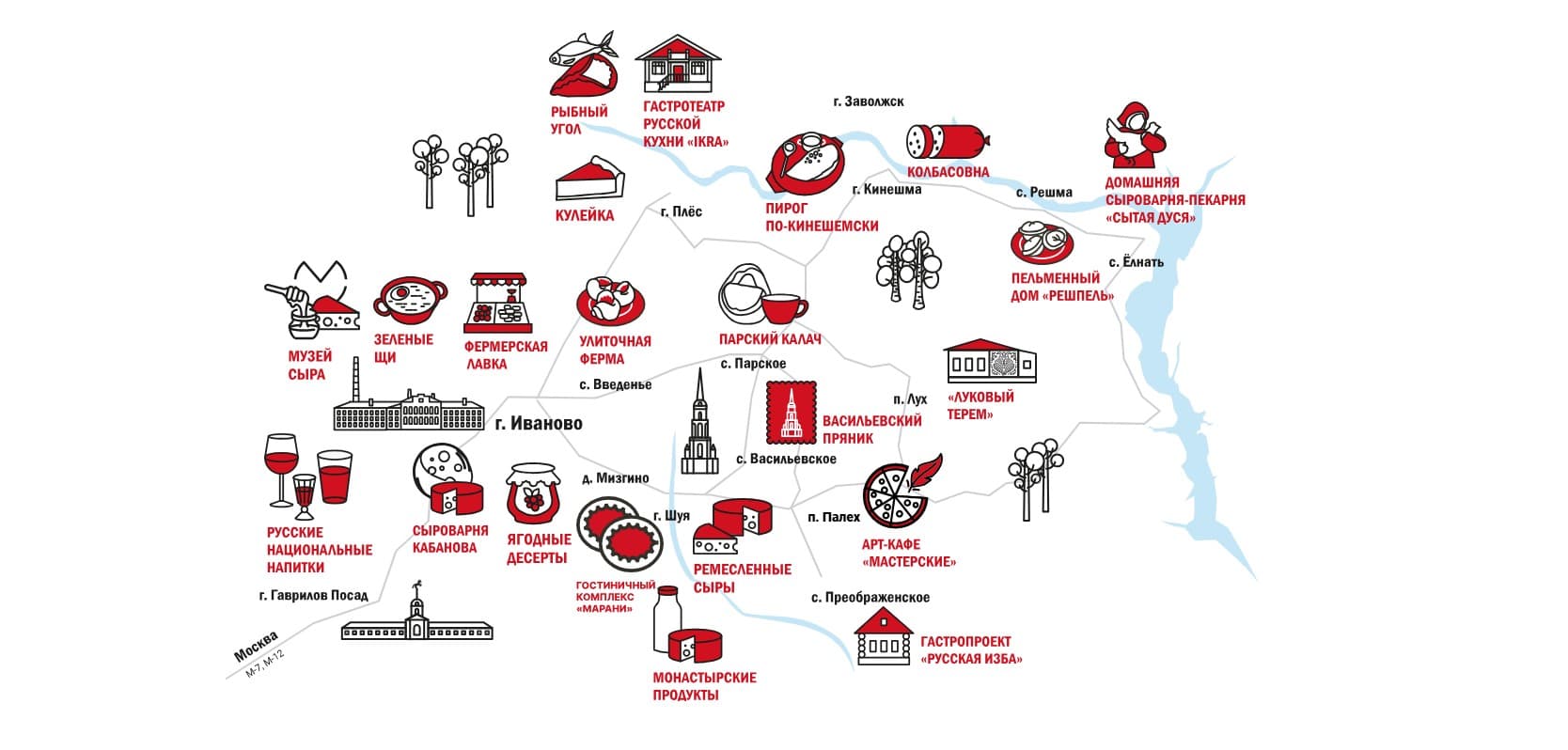 Круглый стол «как развивать регион с помощью культурного наследия»